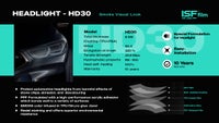 HD30 Smoke Headlight -PPF kalvo | ISF Film
