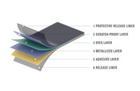 Teckwrap Tuulilasikalvo Cosmic Purple Chameleon TWF-K70S